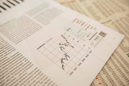 Journal économique et graphique boursier pour illustrer l’inflation en zone euro et les marchés financiers