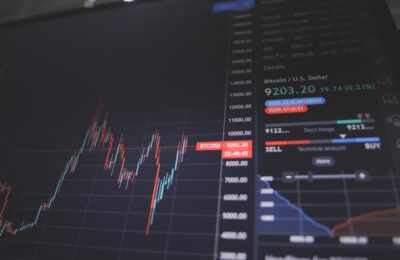 Graphiques financiers sur ordinateur pour illustrer Interactive Brokers et les outils avancés de trading
