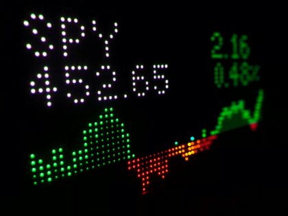 Écran de cotations boursières pour illustrer Wall Street, la Fed et le marché américain